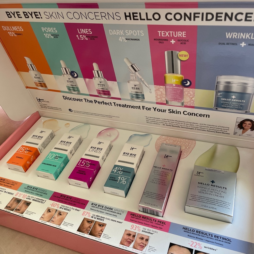 It Cosmetics New Hello Results Launch Pr Package